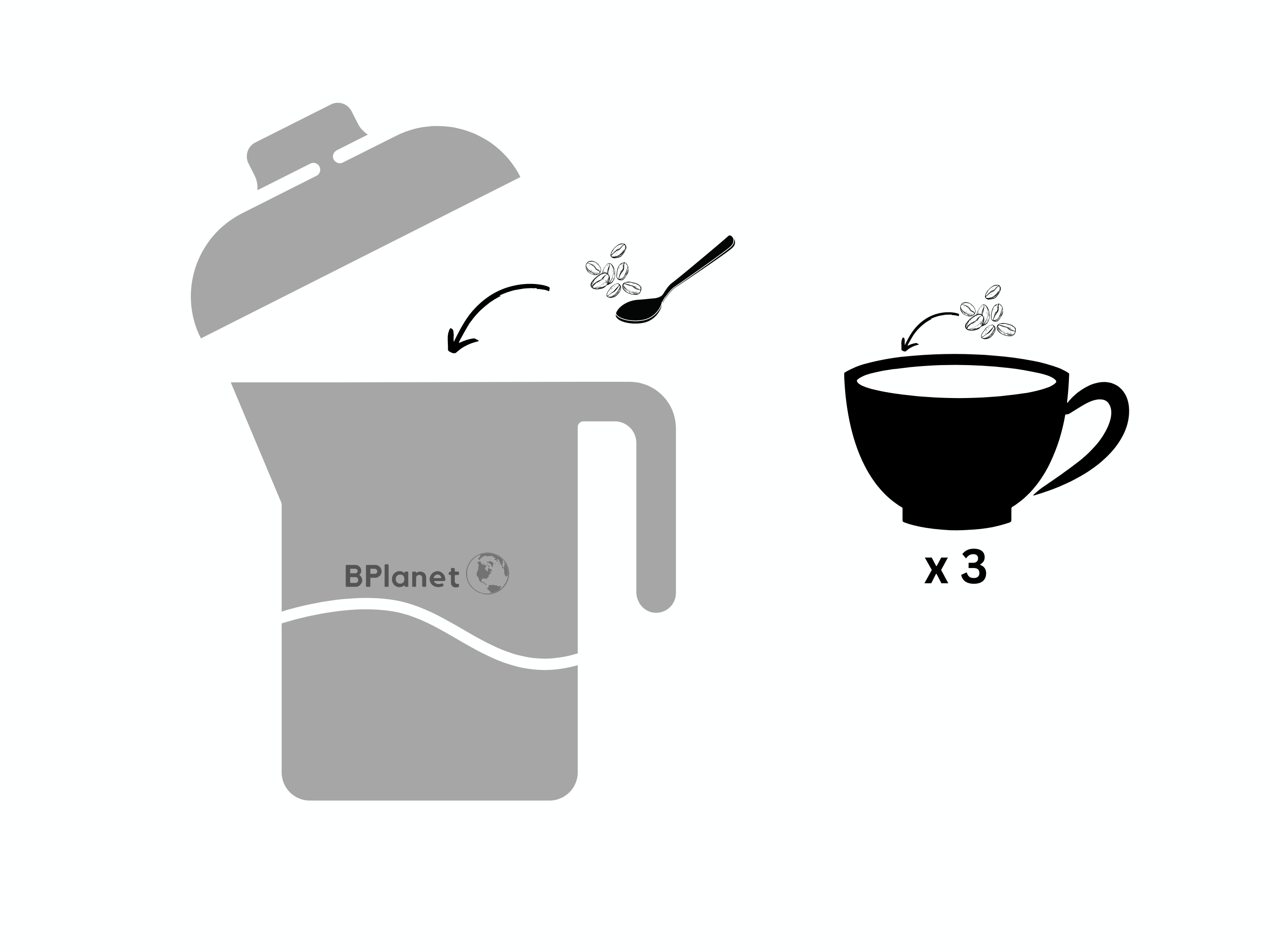 French Press aus Edelstahl | 0,6 Liter (3 Tassen) | Thermo Kaffeebereiter doppelwandig isoliert