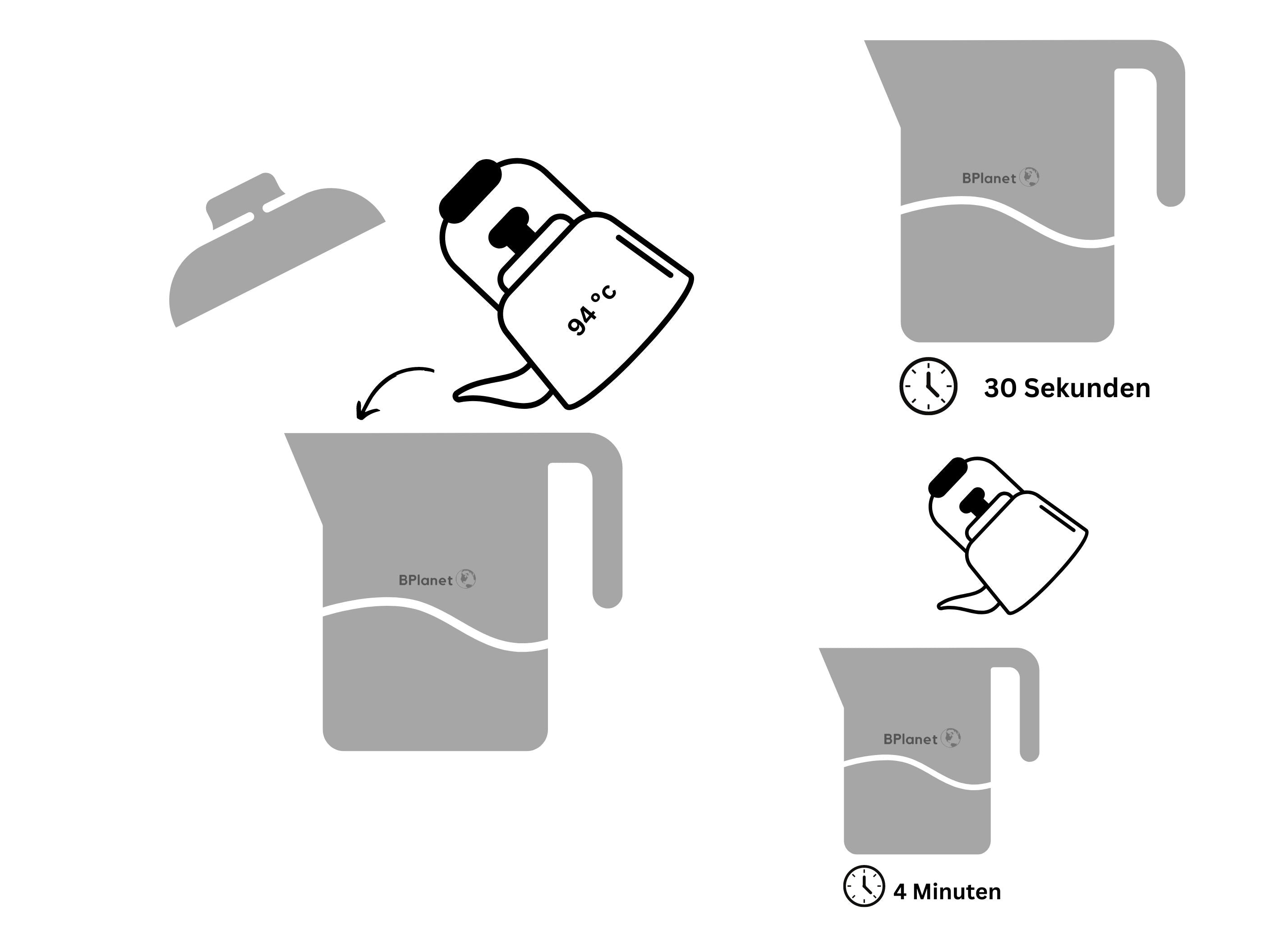 French Press aus Edelstahl | 0,6 Liter (3 Tassen) | Thermo Kaffeebereiter doppelwandig isoliert